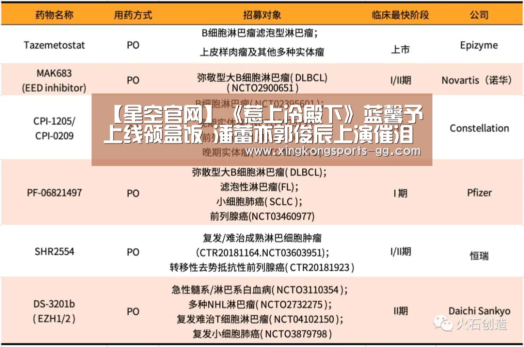 【星空官网】《惹上冷殿下》蓝馨予上线领盒饭 潘蕾亦郭俊辰上演催泪回忆杀(图3) 星空体育app登录
