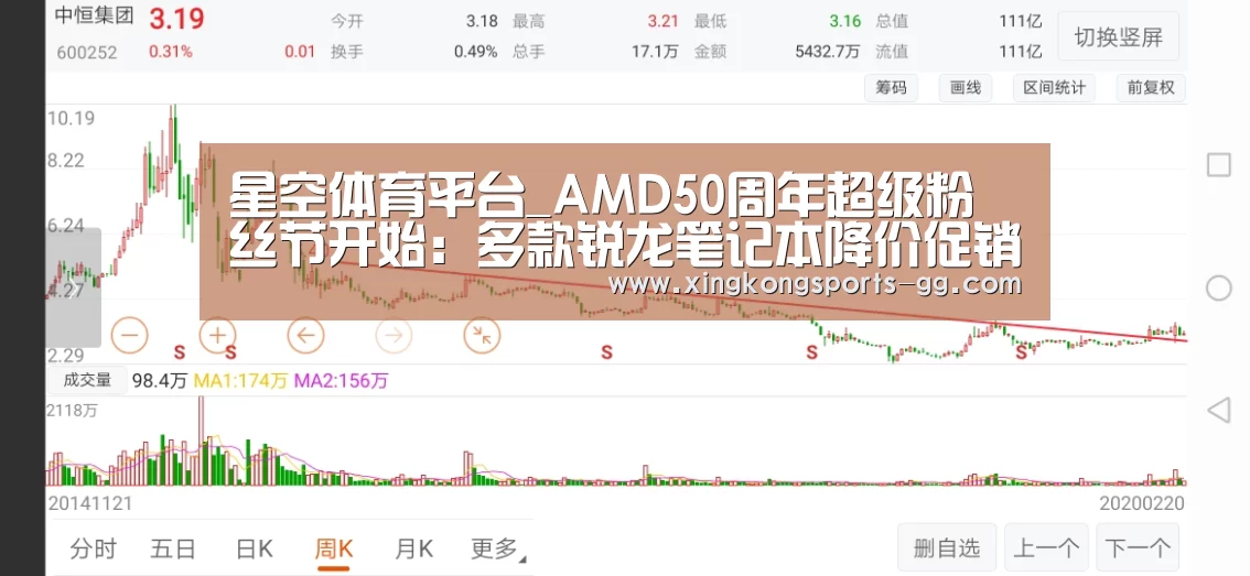 星空体育平台_AMD50周年超级粉丝节开始:多款锐龙笔记本降价促销